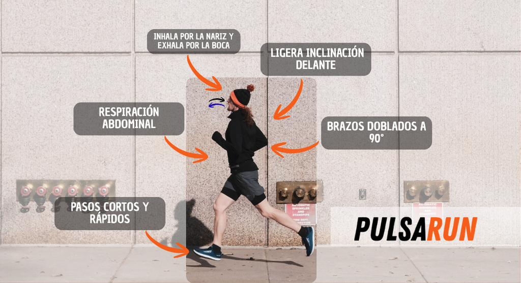 guia de entrenamiento running